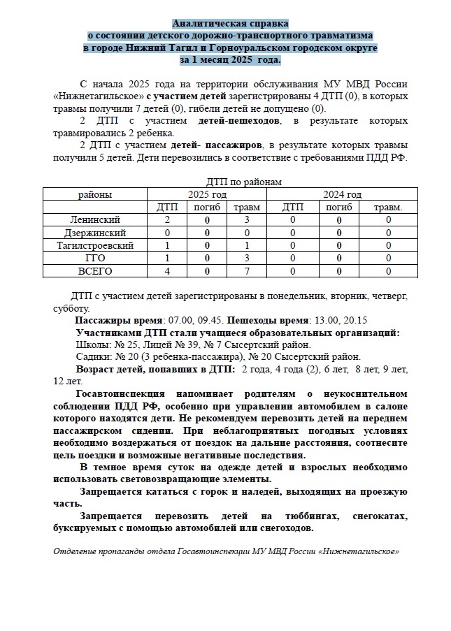 Аналитическая справка о состоянии детского дорожно-транспортного травматизма в городе Нижний Тагил и Горноуральском городском округе за 1 ме