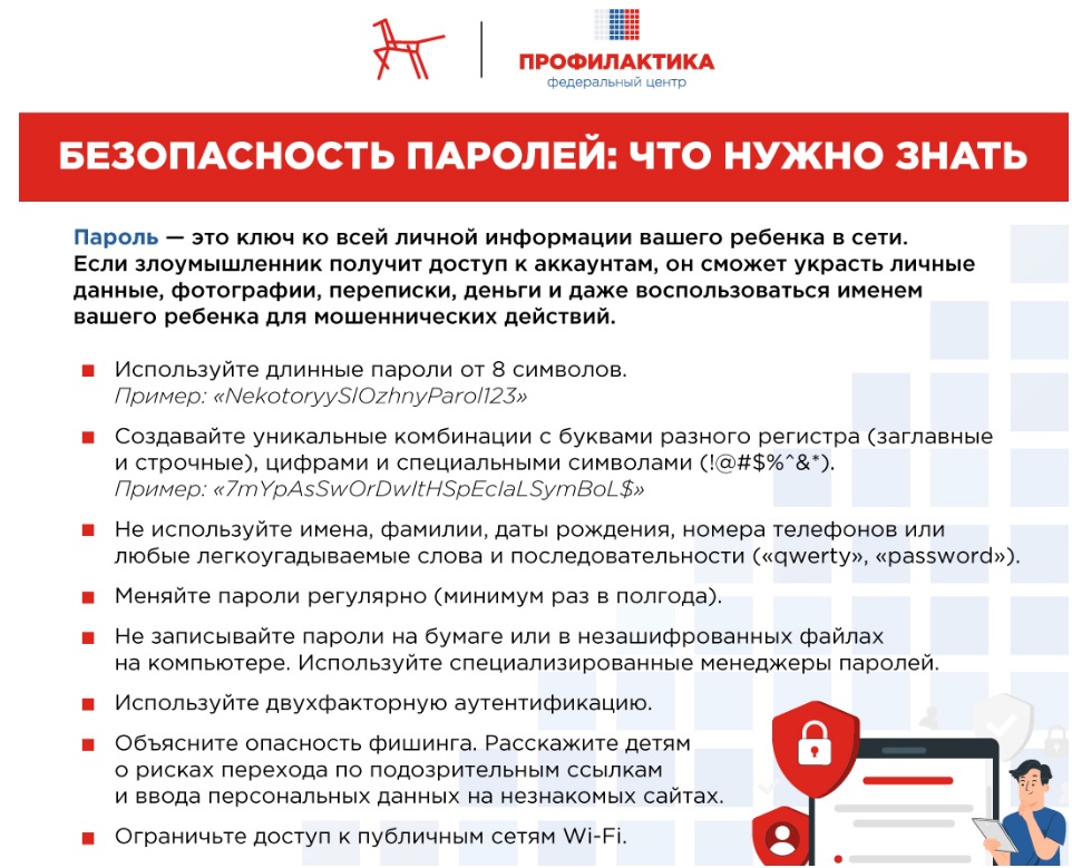 Безопасность паролей, что нужно знать